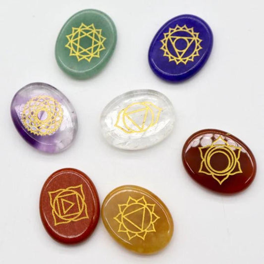 Chakra Products