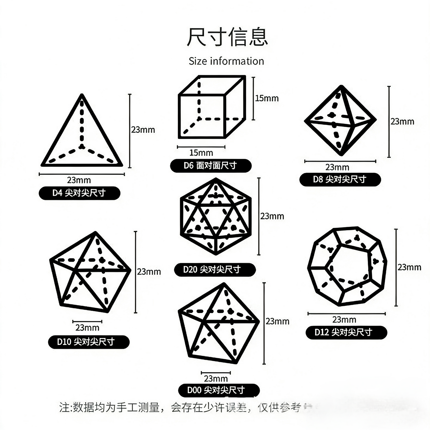 7pcs Crystal Dices Carving Collection Crystal Healing Bulk Wholesale