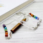 7 Chakra Healing Crystal Dowsing Pendulum Reiki Balance Meditation Jewelry Best Crystal Wholesalers